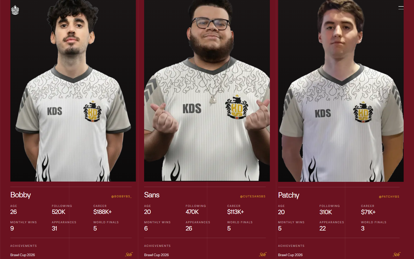The roster page